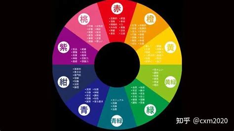 五行缺火穿著|【五行缺火穿著】五行穿搭 